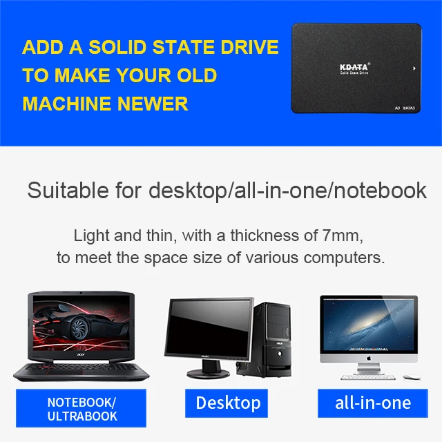 Dyski SSD kdata, dyski twardy, – Ssd 1Tb recenzja i cena