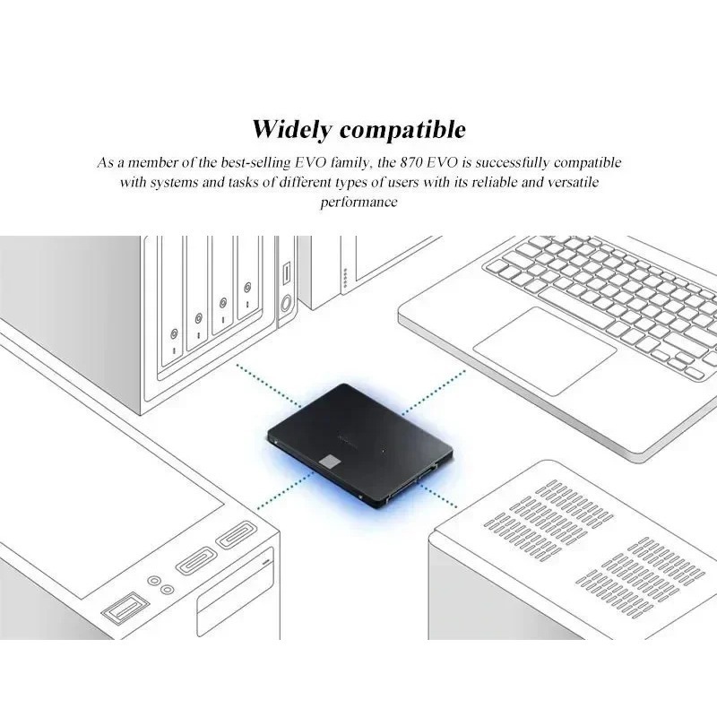 Nowy dysk SSD 880 EVO o pojemn – Ssd 500Gb recenzja i cena