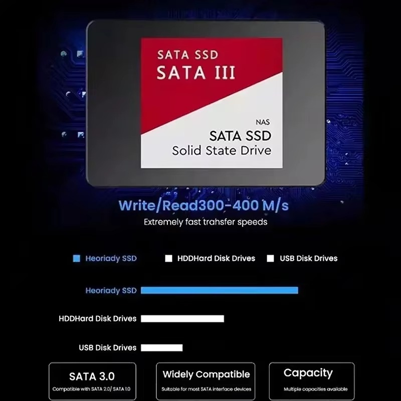 Oryginalny, szybki dysk SSD do – Ssd 500Gb recenzja i cena