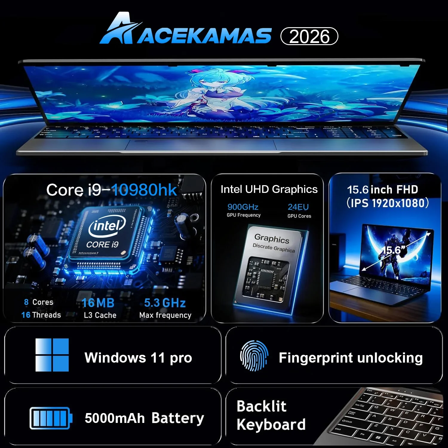15,6-calowy przenośny laptop z – Ssd 1Tb recenzja i cena