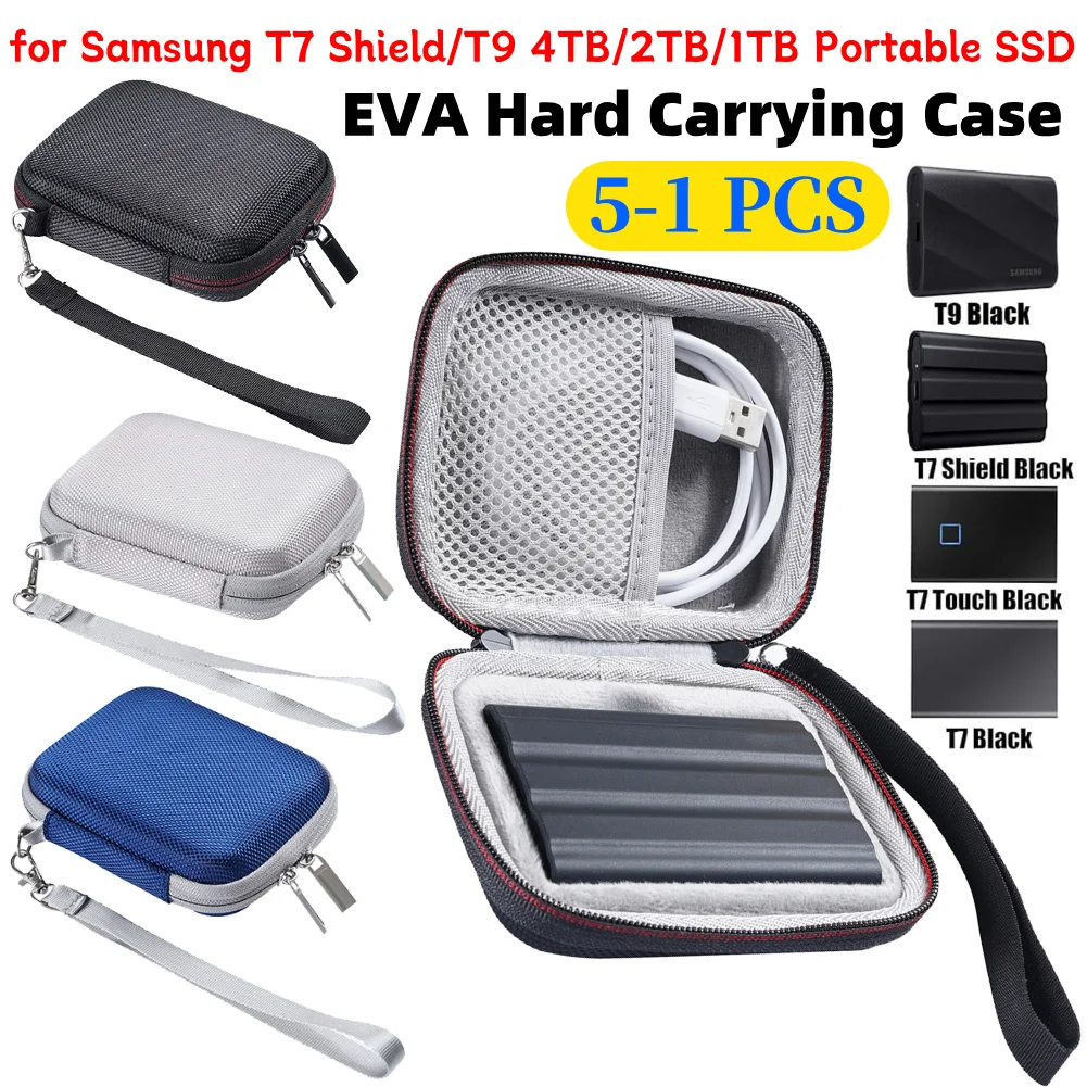 Etui na dysk twardy EVA, odpor – Samsung Ssd recenzja i cena