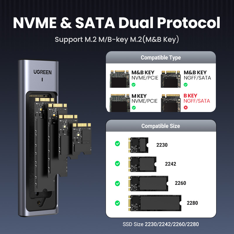 UGREEN 20Gbps M2 SSD Case M.2  – 8Tb M2 Nvme Ssd recenzja i cena